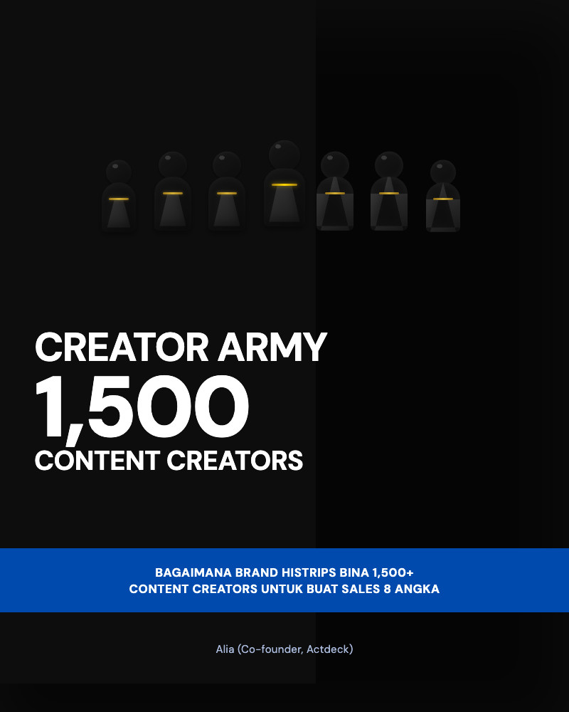 Modul 4 — Creator Army Playbook